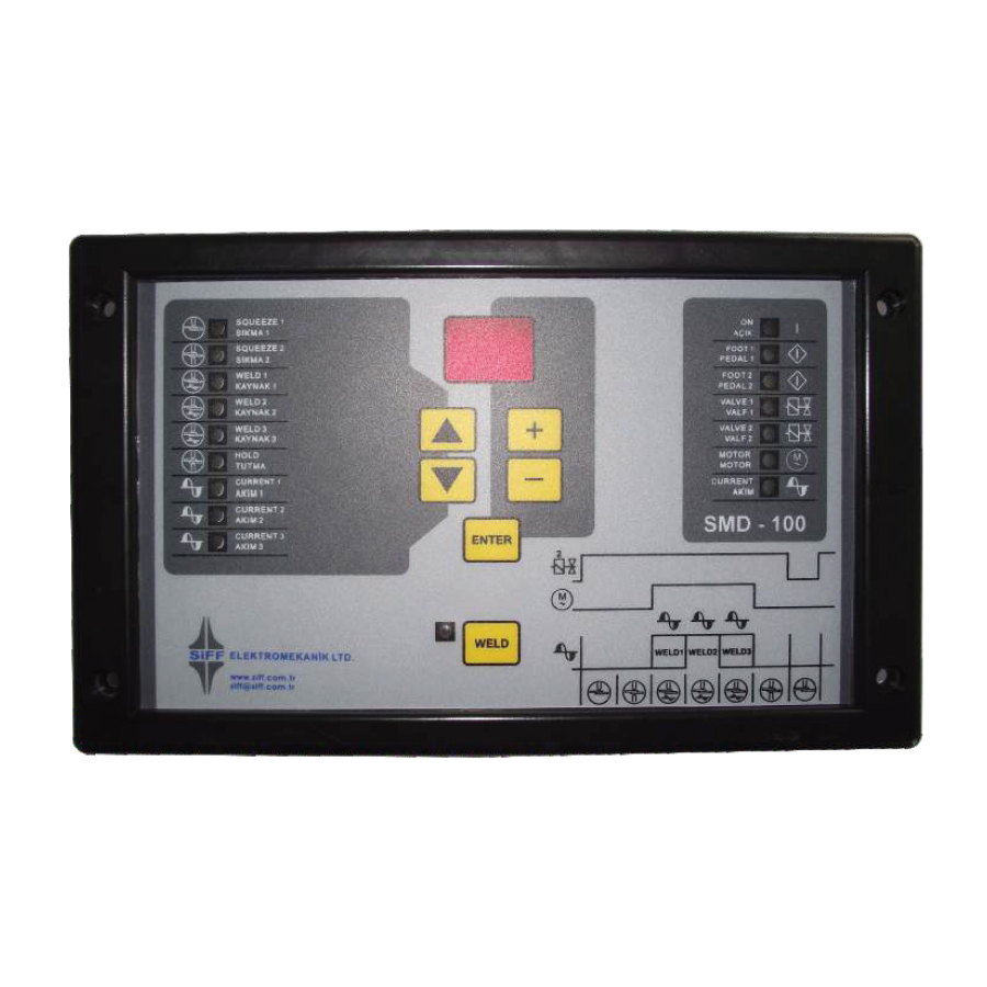 SMP 100 KAYNAK KONTROL ÜNİTELERİ